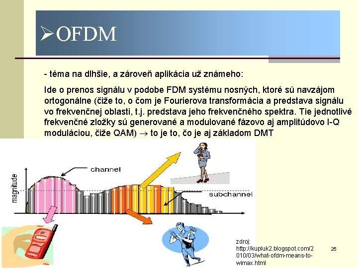 ØOFDM - téma na dlhšie, a zároveň aplikácia už známeho: Ide o prenos signálu