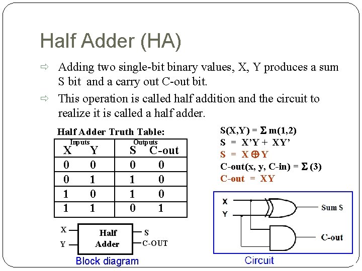 Half Adder (HA) Adding two single-bit binary values, X, Y produces a sum S