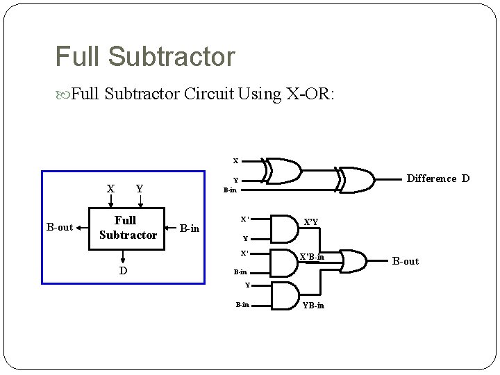 Full Subtractor Circuit Using X-OR: X X B-out Y Full Subtractor Difference D Y