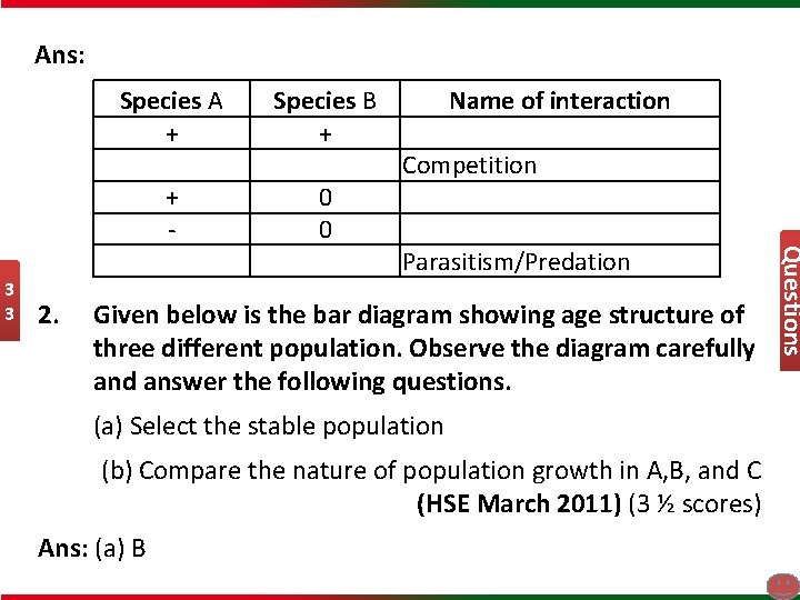 Ans: 2. Species B + + - 0 0 Name of interaction Competition Parasitism/Predation