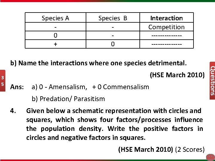 Species A 0 + Species B 0 Interaction Competition -------------- 3 5 (HSE March