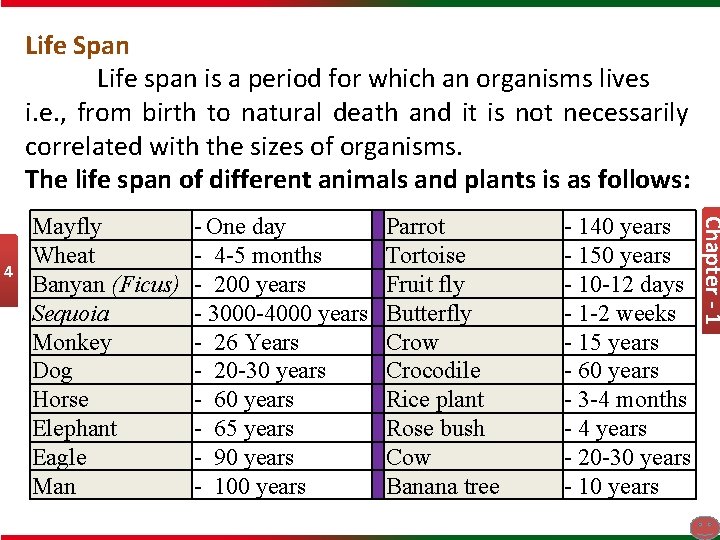 Life Span Life span is a period for which an organisms lives i. e.