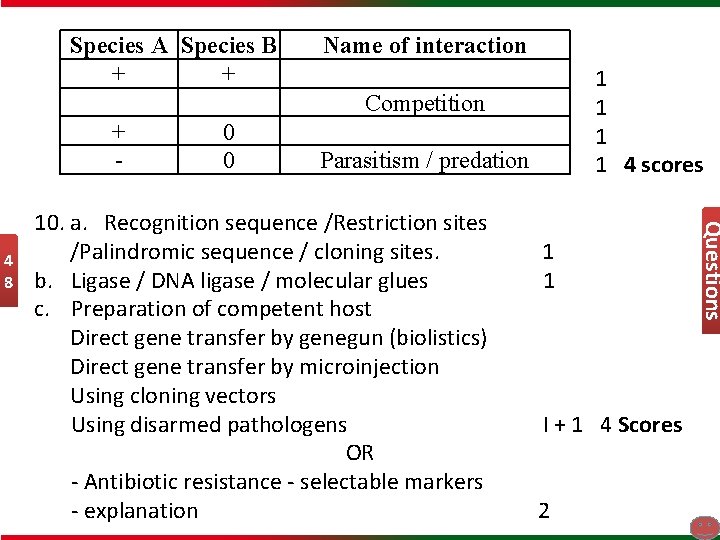Species A Species B + + Name of interaction 1 1 4 scores Competition