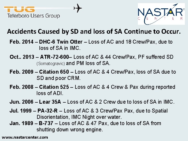 Accidents Caused by SD and loss of SA Continue to Occur. Feb. 2014 –