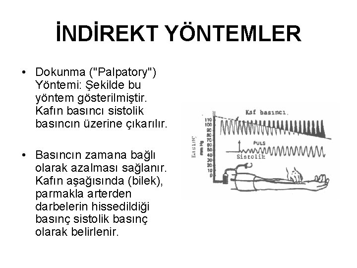 İNDİREKT YÖNTEMLER • Dokunma ("Palpatory") Yöntemi: Şekilde bu yöntem gösterilmiştir. Kafın basıncı sistolik basıncın