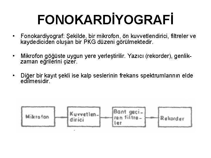 FONOKARDİYOGRAFİ • Fonokardiyograf: Şekilde, bir mikrofon, ön kuvvetlendirici, filtreler ve kaydediciden oluşan bir PKG