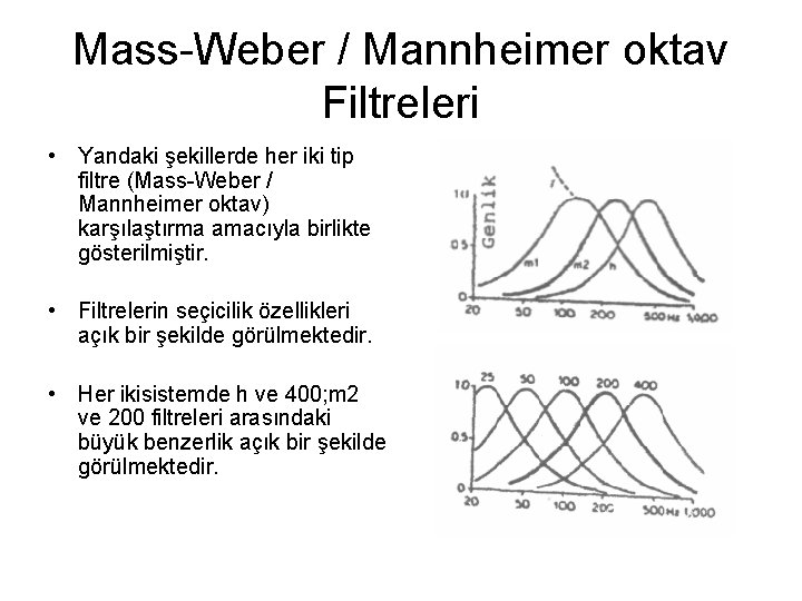 Mass-Weber / Mannheimer oktav Filtreleri • Yandaki şekillerde her iki tip filtre (Mass-Weber /