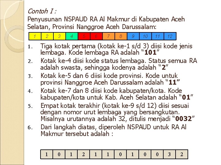 Contoh I : Penyusunan NSPAUD RA Al Makmur di Kabupaten Aceh Selatan, Provinsi Nanggroe
