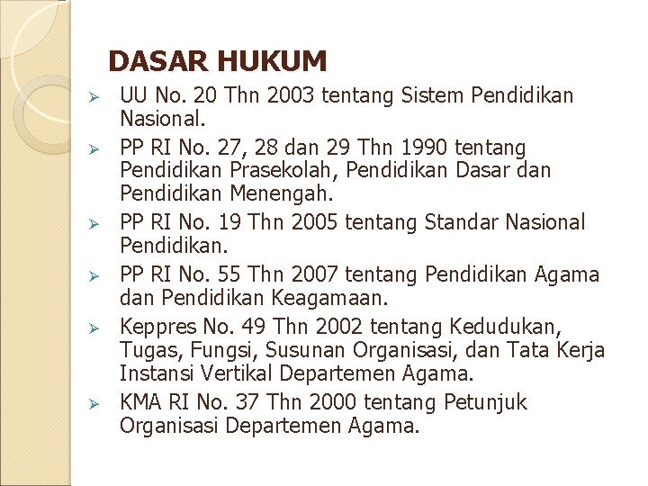 DASAR HUKUM Ø Ø Ø UU No. 20 Thn 2003 tentang Sistem Pendidikan Nasional.