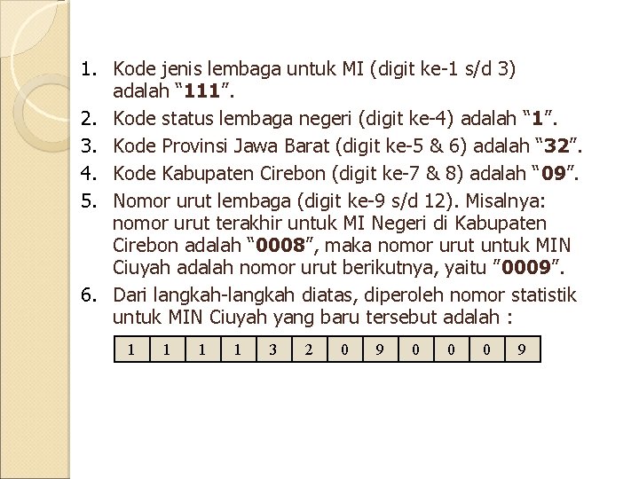 1. Kode jenis lembaga untuk MI (digit ke-1 s/d 3) adalah “ 111”. 2.