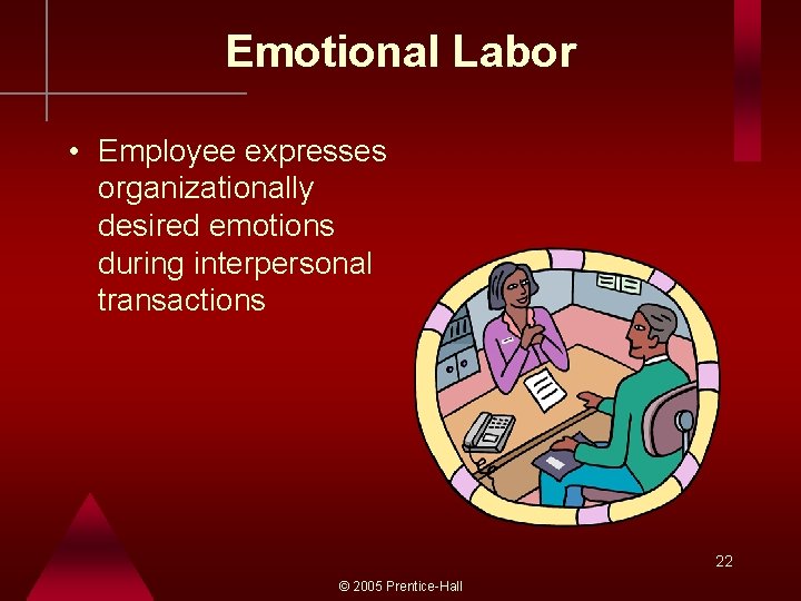 Emotional Labor • Employee expresses organizationally desired emotions during interpersonal transactions 22 © 2005