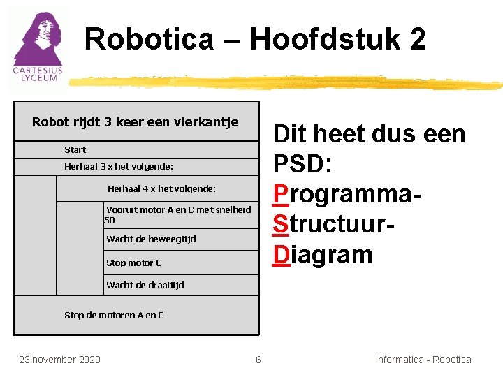 Robotica – Hoofdstuk 2 Robot rijdt 3 keer een vierkantje Dit heet dus een