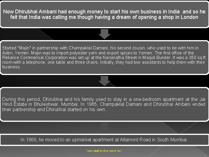 Now Dhirubhai Ambani had enough money to start his own business in India and