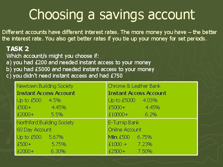 Choosing a savings account Different accounts have different interest rates. The more money you