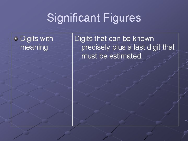 Significant Figures Digits with meaning Digits that can be known precisely plus a last