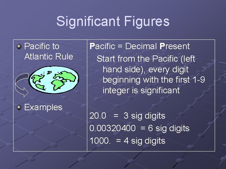 Significant Figures Pacific to Atlantic Rule Examples Pacific = Decimal Present Start from the