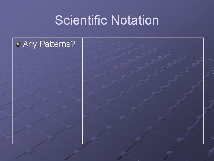 Scientific Notation Any Patterns? 