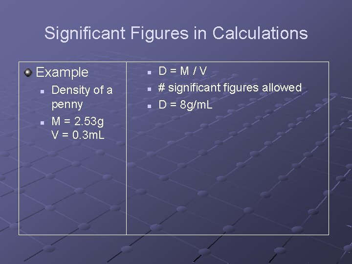 Significant Figures in Calculations Example n n Density of a penny M = 2.