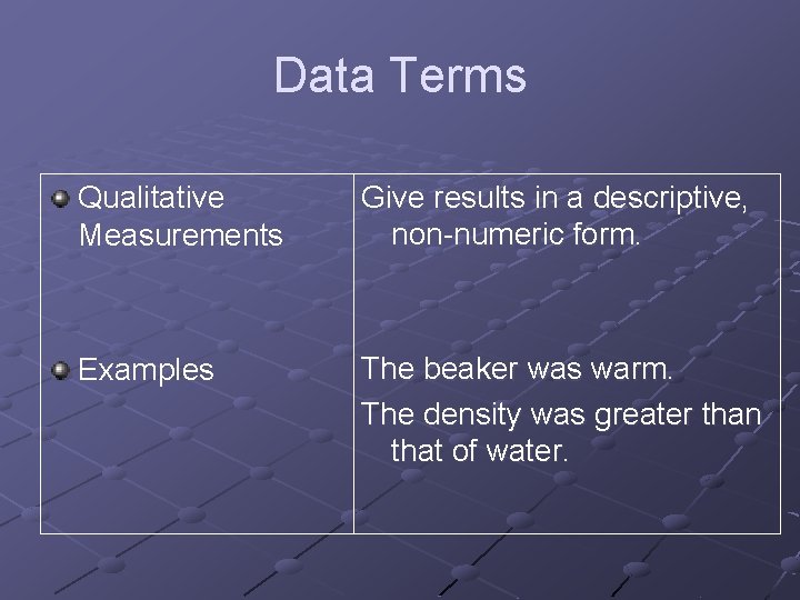 Data Terms Qualitative Measurements Give results in a descriptive, non-numeric form. Examples The beaker