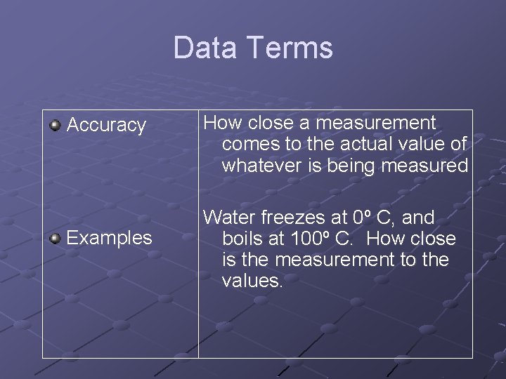 Data Terms Accuracy Examples How close a measurement comes to the actual value of