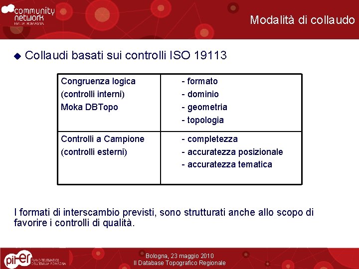 Modalità di collaudo u Collaudi basati sui controlli ISO 19113 Congruenza logica (controlli interni)