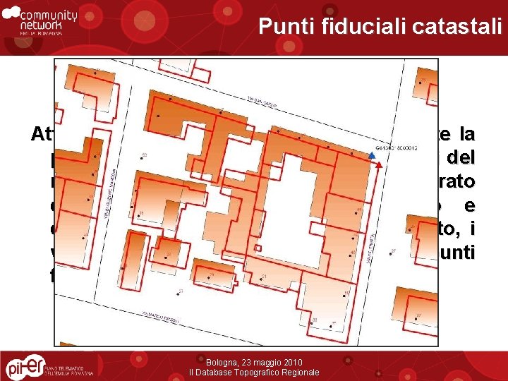 Punti fiduciali catastali Attualmente nel DB Topografico è presente la parte costituita dai punti