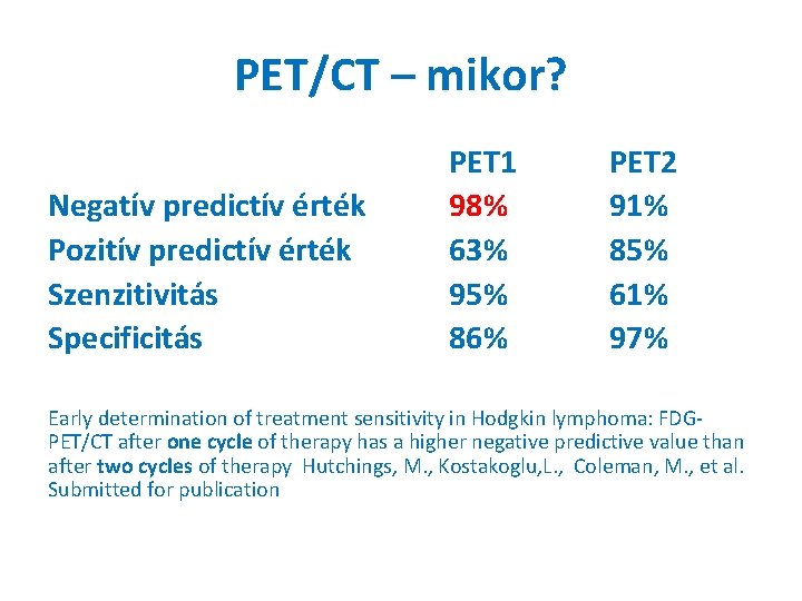 PET/CT – mikor? Negatív predictív érték Pozitív predictív érték Szenzitivitás Specificitás PET 1 98%