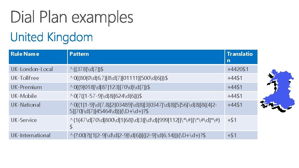 Rule Name Pattern Translatio n UK-London-Local ^([378]d{7})$ +4420$1 UK-Toll. Free ^0((80(0d{6, 7}|8d{7}|01111)|500d{6}))$ +44$1 UK-Premium