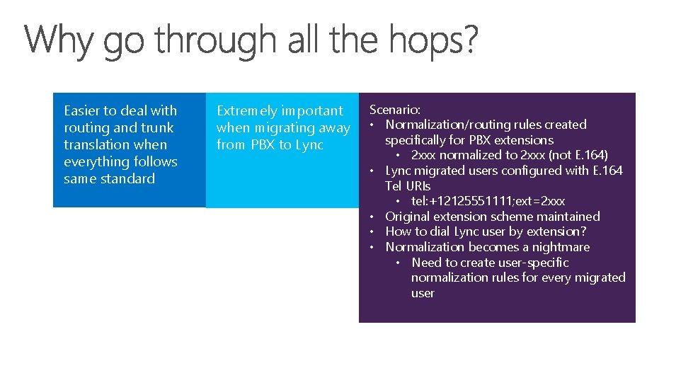 Easier to deal with routing and trunk translation when everything follows same standard Extremely Easier to deal with routing and trunk translation when everything follows same standard Extremely