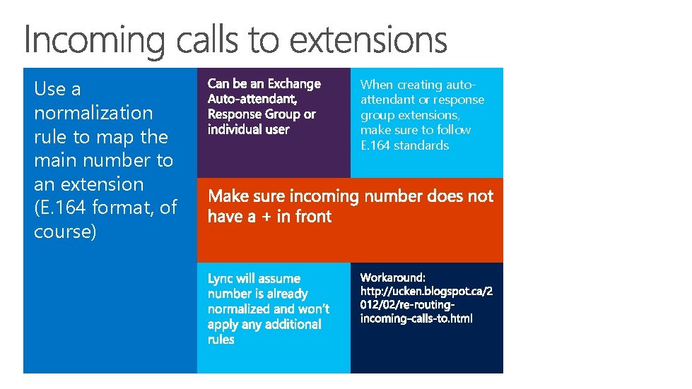 Use a normalization rule to map the main number to an extension (E. 164 Use a normalization rule to map the main number to an extension (E. 164