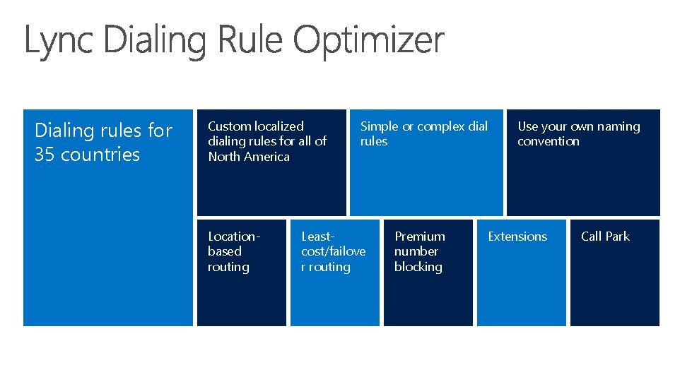 Dialing rules for 35 countries Custom localized dialing rules for all of North America Dialing rules for 35 countries Custom localized dialing rules for all of North America