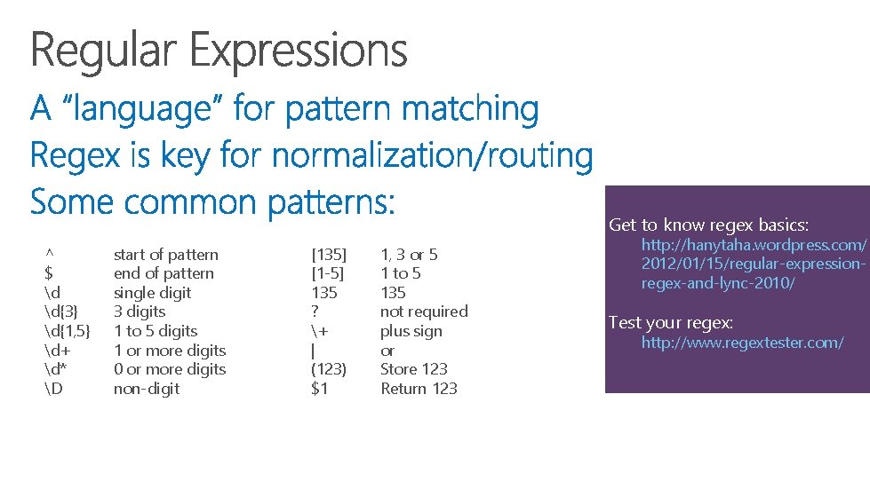 Get to know regex basics: ^ $ d d{3} d{1, 5} d+ d* D Get to know regex basics: ^ $ d d{3} d{1, 5} d+ d* D