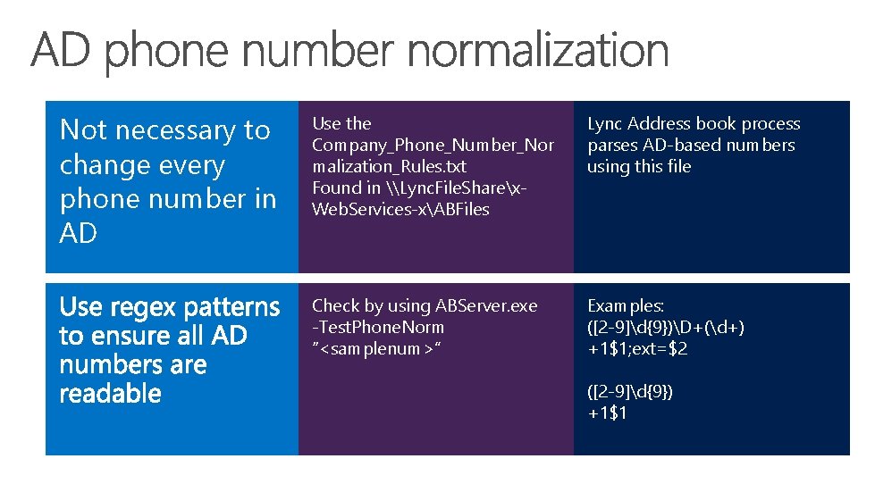 Not necessary to change every phone number in AD Use the Company_Phone_Number_Nor malization_Rules. txt Not necessary to change every phone number in AD Use the Company_Phone_Number_Nor malization_Rules. txt