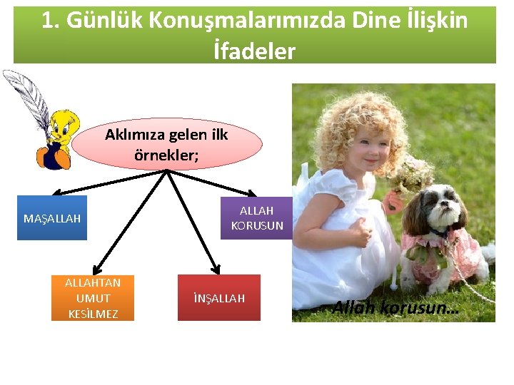 1. Günlük Konuşmalarımızda Dine İlişkin İfadeler Aklımıza gelen ilk örnekler; MAŞALLAHTAN UMUT KESİLMEZ ALLAH