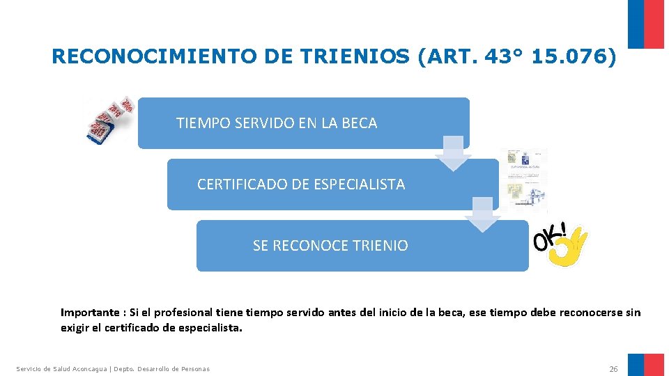 RECONOCIMIENTO DE TRIENIOS (ART. 43° 15. 076) TIEMPO SERVIDO EN LA BECA CERTIFICADO DE
