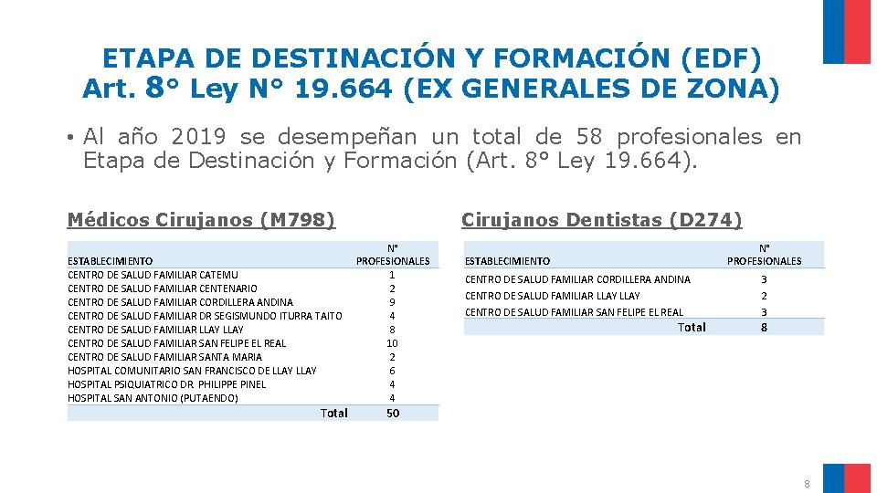 ETAPA DE DESTINACIÓN Y FORMACIÓN (EDF) Art. 8° Ley N° 19. 664 (EX GENERALES