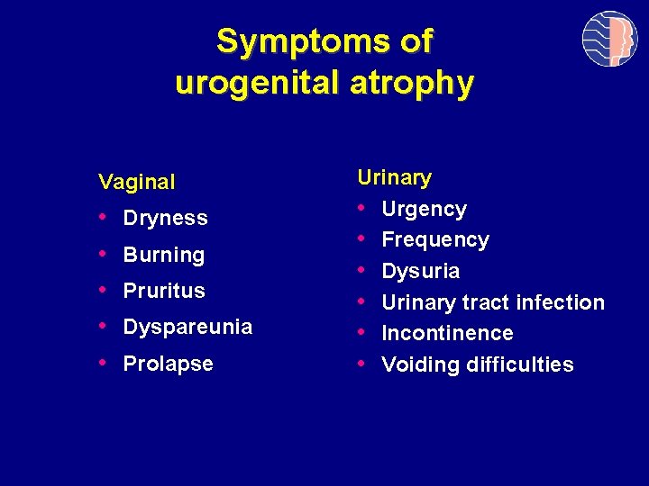 Symptoms of urogenital atrophy Vaginal • • • Dryness Burning Pruritus Dyspareunia Prolapse Urinary