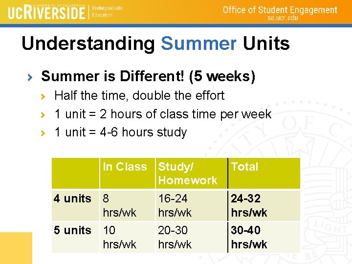 Understanding Summer Units Summer is Different! (5 weeks) Half the time, double the effort