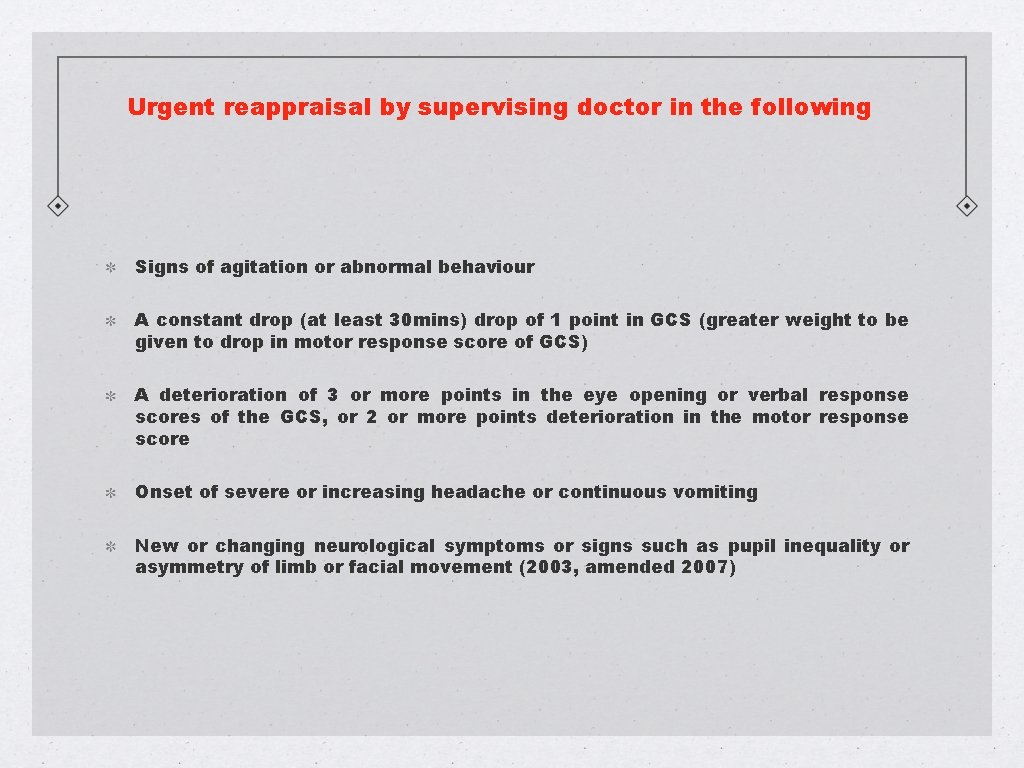 Urgent reappraisal by supervising doctor in the following Signs of agitation or abnormal behaviour
