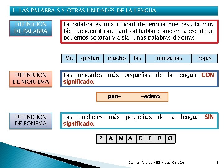 1. LAS PALABRA S Y OTRAS UNIDADES DE LA LENGUA DEFINICIÓN DE PALABRA La