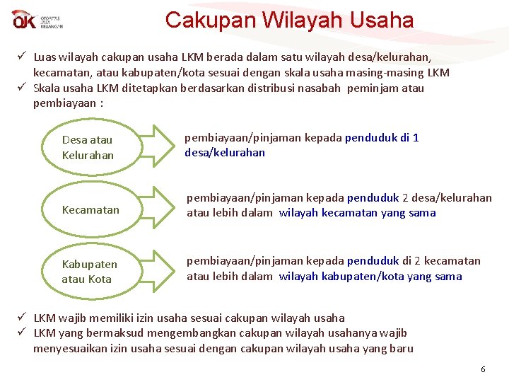 Cakupan Wilayah Usaha ü Luas wilayah cakupan usaha LKM berada dalam satu wilayah desa/kelurahan,