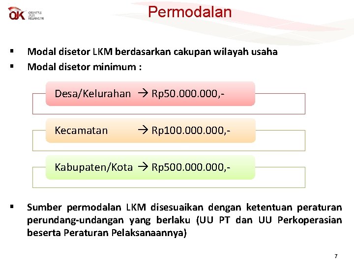 Permodalan § § Modal disetor LKM berdasarkan cakupan wilayah usaha Modal disetor minimum :