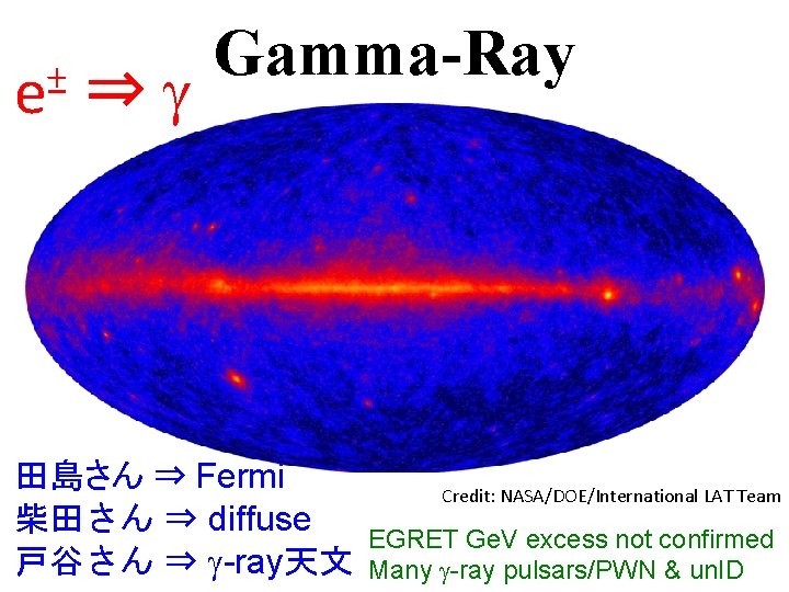 ± e ⇒g Gamma-Ray 田島さん ⇒ Fermi 柴田さん ⇒ diffuse 戸谷さん ⇒ g-ray天文 Credit: