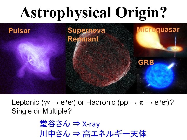 Astrophysical Origin? Pulsar Supernova Remnant Microquasar GRB Leptonic (gg → e+e-) or Hadronic (pp