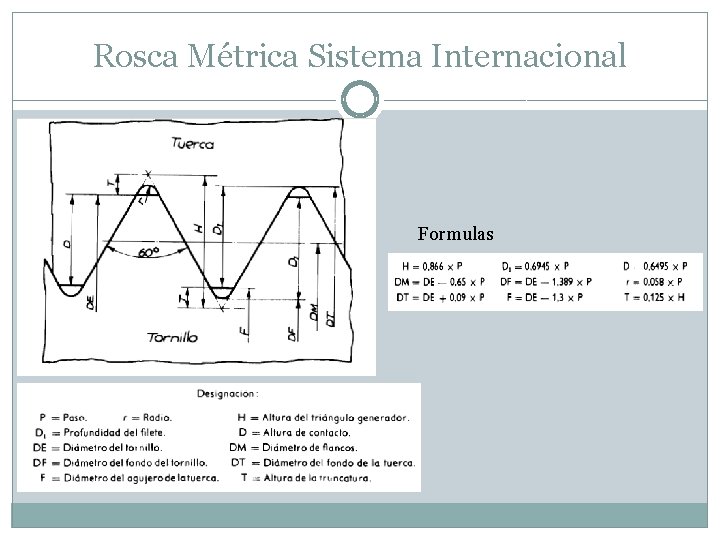 Rosca Métrica Sistema Internacional Formulas 