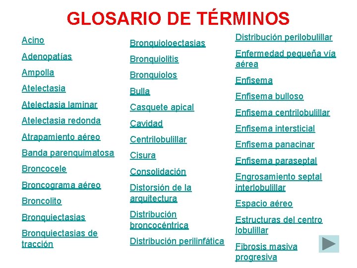 GLOSARIO DE TÉRMINOS Acino Bronquioloectasias Adenopatías Bronquiolitis Ampolla Bronquiolos Atelectasia Bulla Atelectasia laminar Casquete