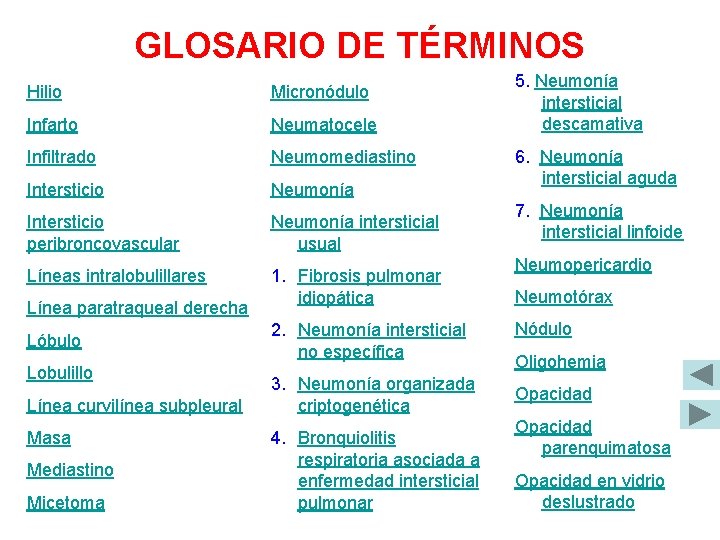 GLOSARIO DE TÉRMINOS Hilio Micronódulo Infarto Neumatocele Infiltrado Neumomediastino Intersticio Neumonía Intersticio peribroncovascular Neumonía