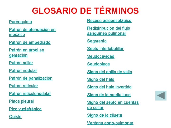 GLOSARIO DE TÉRMINOS Parénquima Receso acigoesofágico Patrón de atenuación en mosaico Redistribución del flujo