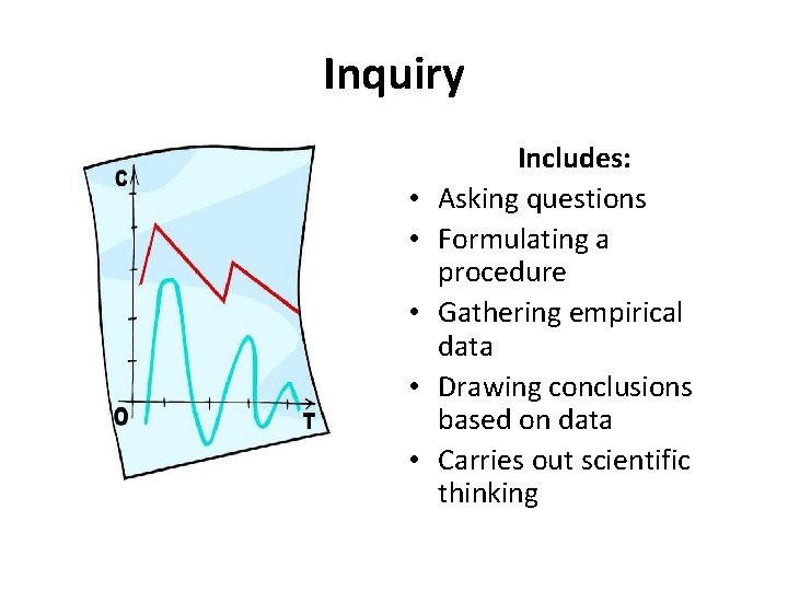 Inquiry • • • Includes: Asking questions Formulating a procedure Gathering empirical data Drawing