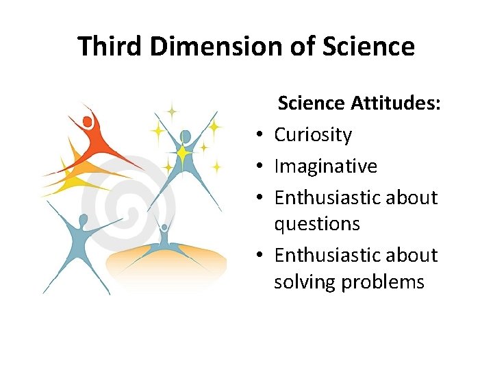 Third Dimension of Science • • Science Attitudes: Curiosity Imaginative Enthusiastic about questions Enthusiastic